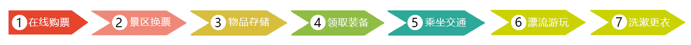 凌霄河漂流